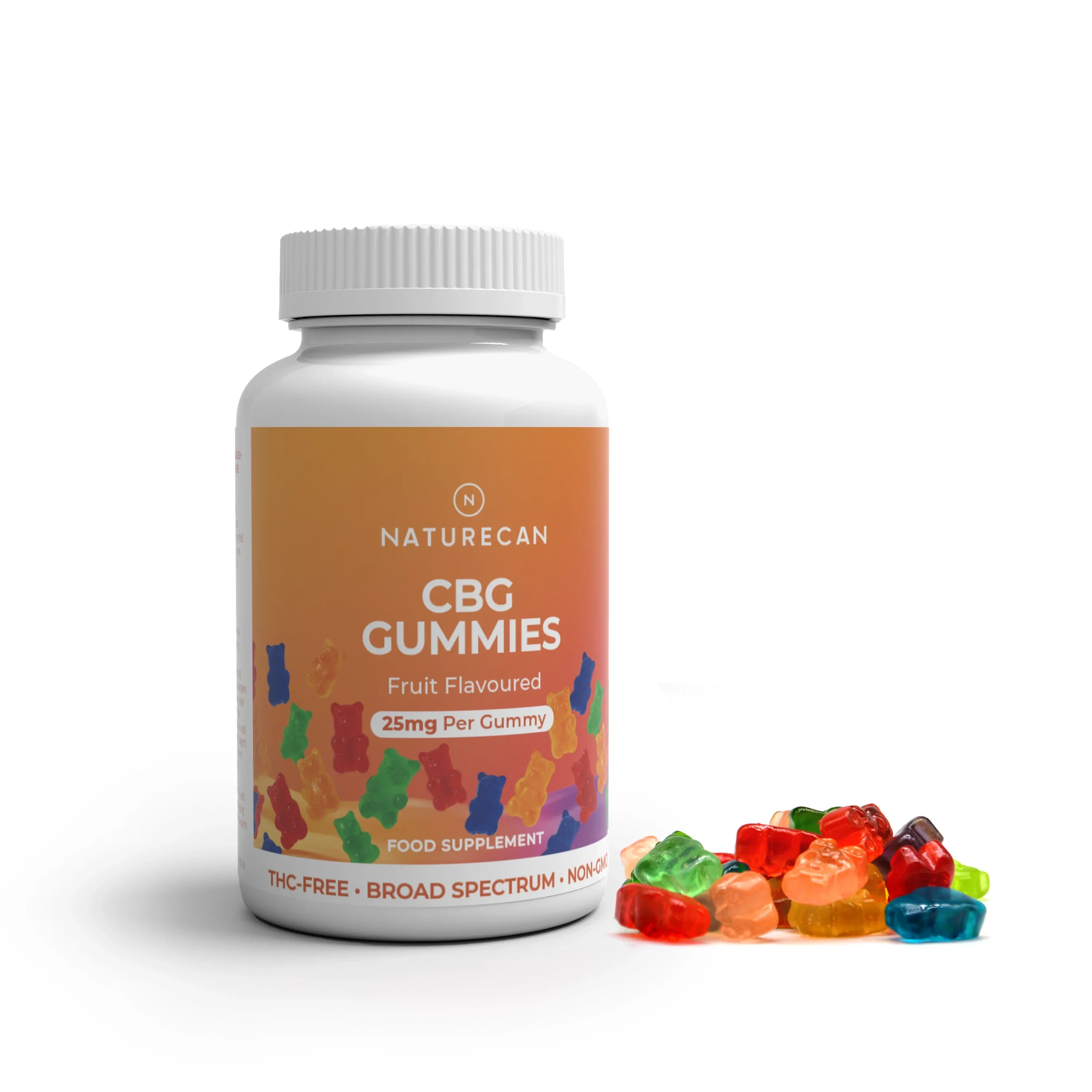 Best Selling Products
